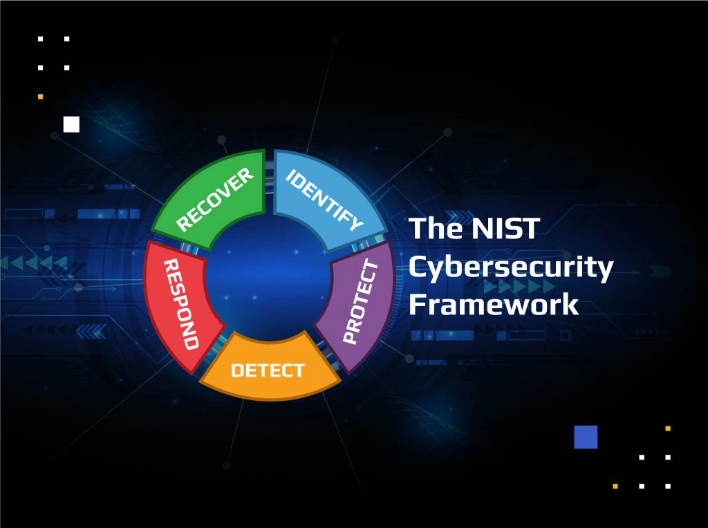 Classer les données pour la réduction des risques et la conformité au NIST CSF